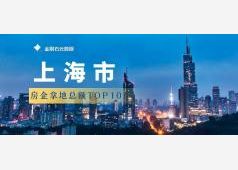上海市2026年1-4月房企拿地金额Top榜！
