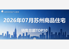 2026年7月苏州房企销售Top10排行榜发布！