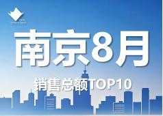 2026年8月南京房企销售Top10排行榜发布！